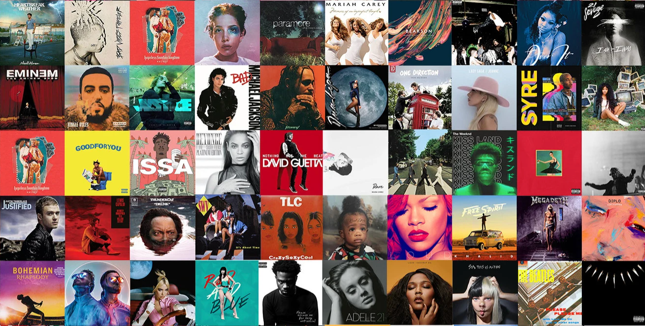 These Game-Changing Albums Just Turned 20! (Yes, 2004 Was THAT Long Ago) π±